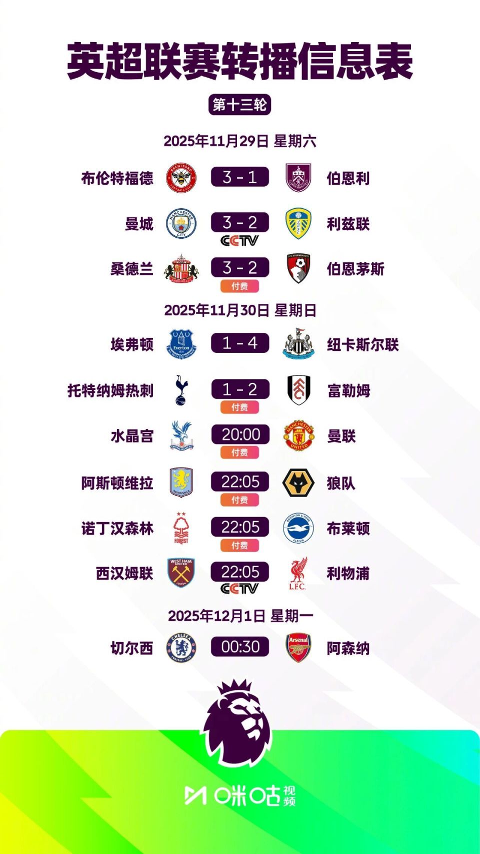 官方：恰尔汗奥卢手腕受伤退出土耳其大名单，不会出战西班牙